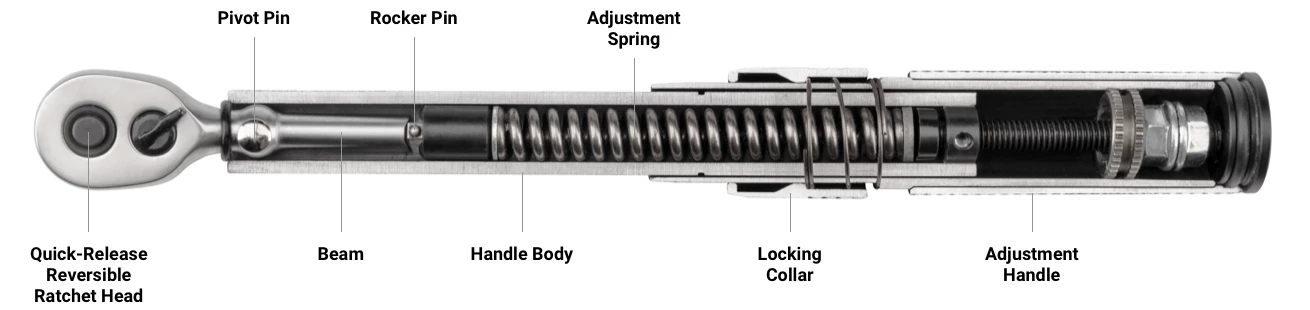 click torque wrench components